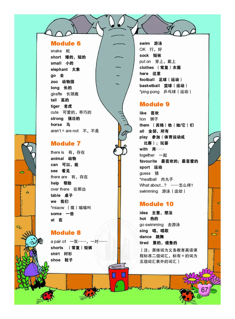 外研版英语一年级下册电子课本_电子课本_小学电子课本_03英语_新建文件夹_04外研版_外研社版（一年级起点）