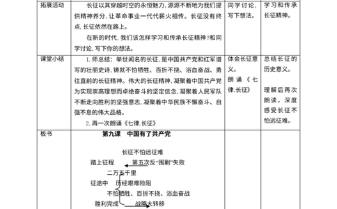 第9课《中国有了》第三课时_A493小学道法_26新五年级道法下册（统编版）_教学教案_教案二