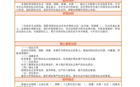 第14课《我们都是中国人》第2课时这是我国的标志教案设计_A493小学道法_人教版小学道德与法治教学资源包_人教版小学道德与法治（新教材123年级）(2025秋新版)_1-3年级上册（25秋更新）