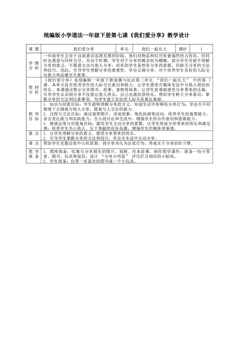 第7课《我们爱分享》教学设计_A493小学道法_人教版小学道德与法治教学资源包_人教版小学道德与法治（新教材123年级）(2025秋新版)_1年级下册（25春）_教学设计