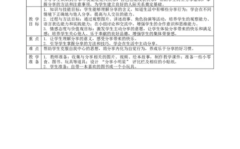 第7课《我们爱分享》教学设计_A493小学道法_人教版小学道德与法治教学资源包_人教版小学道德与法治（新教材123年级）(2025秋新版)_1年级下册（25春）_教学设计