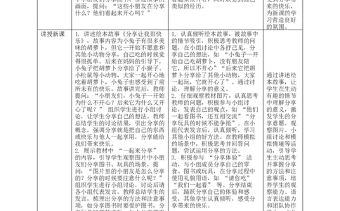 第7课《我们爱分享》教学设计_A493小学道法_人教版小学道德与法治教学资源包_人教版小学道德与法治（新教材123年级）(2025秋新版)_1年级下册（25春）_教学设计