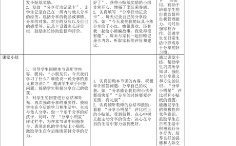 第7课《我们爱分享》教学设计_A493小学道法_人教版小学道德与法治教学资源包_人教版小学道德与法治（新教材123年级）(2025秋新版)_1年级下册（25春）_教学设计