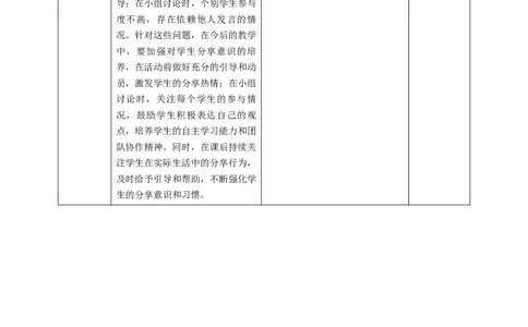 第7课《我们爱分享》教学设计_A493小学道法_人教版小学道德与法治教学资源包_人教版小学道德与法治（新教材123年级）(2025秋新版)_1年级下册（25春）_教学设计