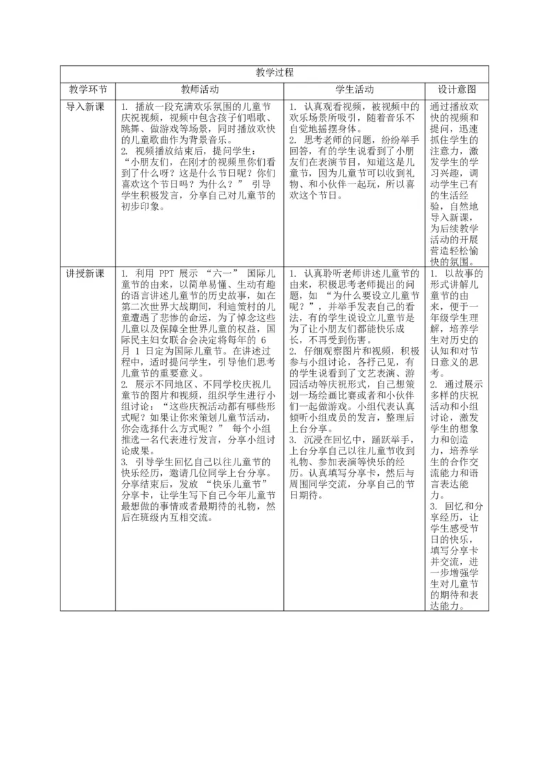 第13课《快乐儿童节》教学设计_A493小学道法_人教版小学道德与法治教学资源包_人教版小学道德与法治（新教材123年级）(2025秋新版)_1年级下册（25春）_教学设计