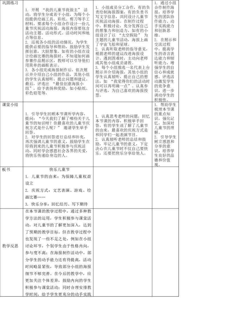 第13课《快乐儿童节》教学设计_A493小学道法_人教版小学道德与法治教学资源包_人教版小学道德与法治（新教材123年级）(2025秋新版)_1年级下册（25春）_教学设计