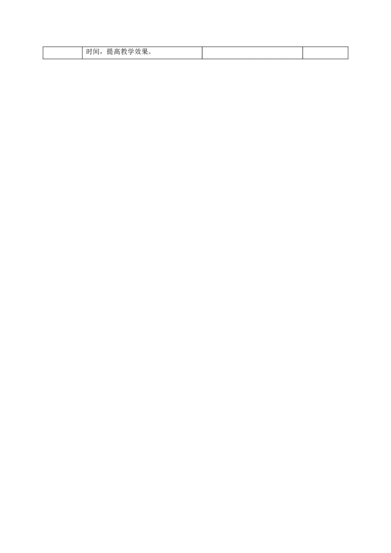 第13课《快乐儿童节》教学设计_A493小学道法_人教版小学道德与法治教学资源包_人教版小学道德与法治（新教材123年级）(2025秋新版)_1年级下册（25春）_教学设计