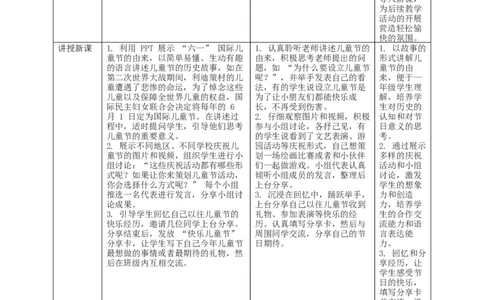 第13课《快乐儿童节》教学设计_A493小学道法_人教版小学道德与法治教学资源包_人教版小学道德与法治（新教材123年级）(2025秋新版)_1年级下册（25春）_教学设计