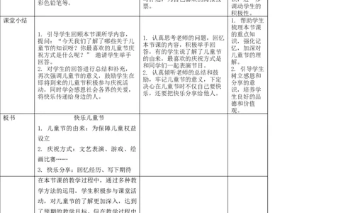 第13课《快乐儿童节》教学设计_A493小学道法_人教版小学道德与法治教学资源包_人教版小学道德与法治（新教材123年级）(2025秋新版)_1年级下册（25春）_教学设计