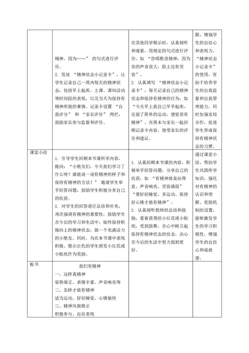 第4课《我们有精神》教学设计_A493小学道法_人教版小学道德与法治教学资源包_人教版小学道德与法治（新教材123年级）(2025秋新版)_1年级下册（25春）_教学设计