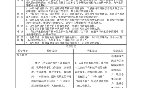 第4课《我们有精神》教学设计_A493小学道法_人教版小学道德与法治教学资源包_人教版小学道德与法治（新教材123年级）(2025秋新版)_1年级下册（25春）_教学设计