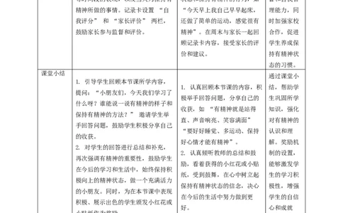 第4课《我们有精神》教学设计_A493小学道法_人教版小学道德与法治教学资源包_人教版小学道德与法治（新教材123年级）(2025秋新版)_1年级下册（25春）_教学设计