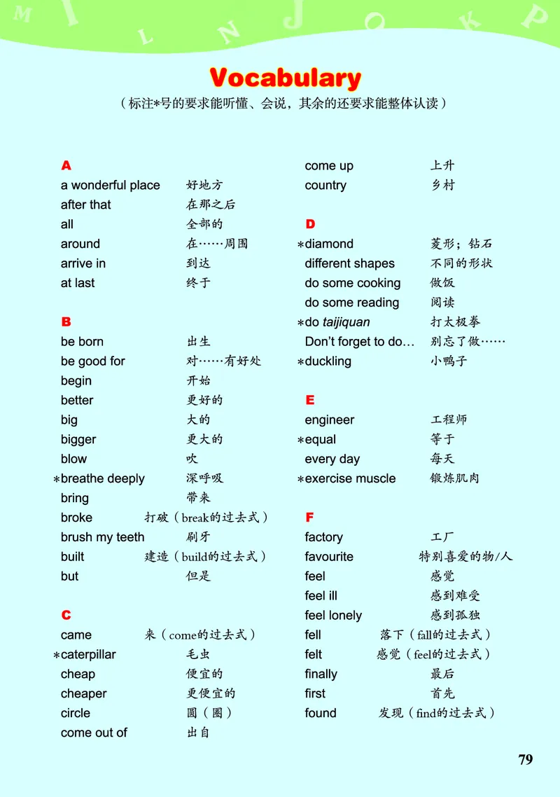 川教版英语六年级下册课本_电子课本_小学电子课本_03英语_新建文件夹_25川教版