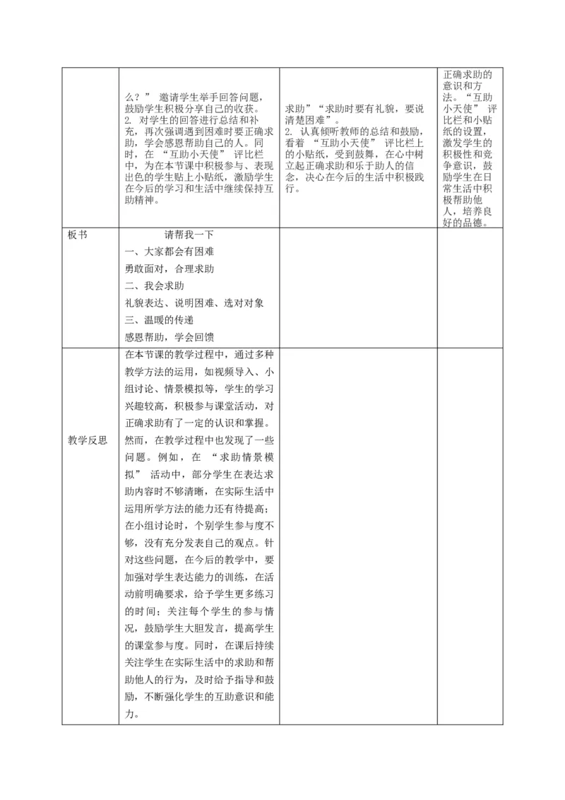 第6课《请帮我一下》教学设计_A493小学道法_人教版小学道德与法治教学资源包_人教版小学道德与法治（新教材123年级）(2025秋新版)_1年级下册（25春）_教学设计