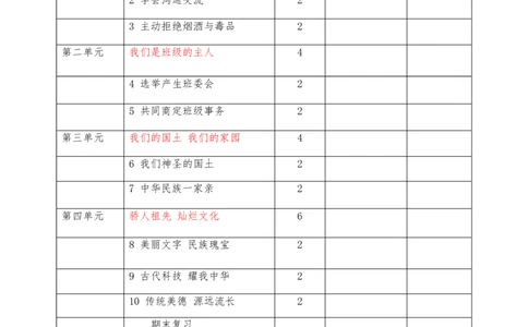绿卡图书-小学道德与法治五年级上册教案_A493小学道法_人教版小学道德与法治教学资源包_小学道法学霸作业本课件教案（2-6年级上册）（2025秋新版）_5年级上册（25秋）