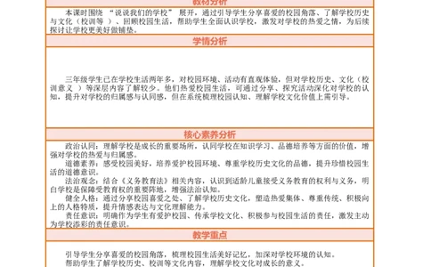 课堂无忧第9课《让我们的学校更美好》第1课时说说我们的学校教案设计_A493小学道法_人教版小学道德与法治教学资源包_人教版小学道德与法治（新教材123年级）(2025秋新版)