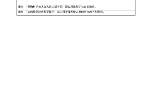 第八课《科技发展造福人类》第2课时教学设计_A493小学道法_26新六年级道法下册（统编版）_教学教案_教案二
