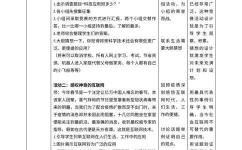 第八课《科技发展造福人类》第2课时教学设计_A493小学道法_26新六年级道法下册（统编版）_教学教案_教案二