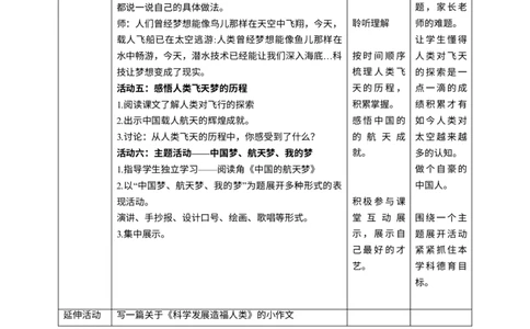 第八课《科技发展造福人类》第2课时教学设计_A493小学道法_26新六年级道法下册（统编版）_教学教案_教案二