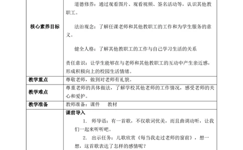 第5课《老师，您好》教案核心素养目标_A493小学道法_人教版小学道德与法治教学资源包_人教版小学道德与法治（新教材123年级）(2025秋新版)_1-3年级上册（25秋更新）_1年级上册（24秋）