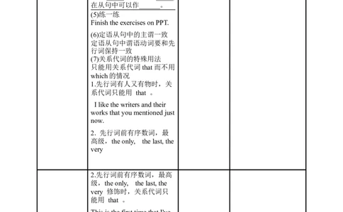 Unit9第3课时(SectionAGrammarFocus)（教学设计）-九年级英语全一册同步备课系列（人教新目标GoForIt!）_最新人教版英语九年级全册_新更新初中英语9全_02课件+教案+学案_（2）教案