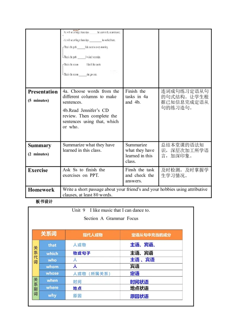 Unit9第3课时(SectionAGrammarFocus)（教学设计）-九年级英语全一册同步备课系列（人教新目标GoForIt!）_最新人教版英语九年级全册_新更新初中英语9全_02课件+教案+学案_（2）教案