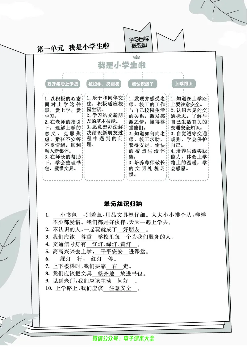 道法1a_A493小学道法_人教版小学道德与法治教学资源包_小学道法（预习复习资料大礼包）_《七彩同步训练》