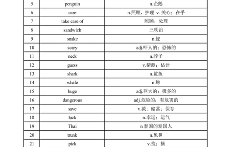 [21650527]2025春人教版七年级英语下册英汉互译-单词默写练习(对照版与默写版)_最新人教版英语七年级下册_七下英语2025版_05.2025春英语人教7下单词表+默写_汇总版