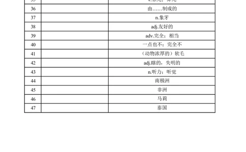 [21650527]2025春人教版七年级英语下册英汉互译-单词默写练习(对照版与默写版)_最新人教版英语七年级下册_七下英语2025版_05.2025春英语人教7下单词表+默写_汇总版