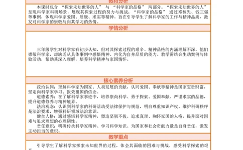 课堂无忧第5课《走近科学家》第1课时探索未知世界的人和科学家的品格教案设计_A493小学道法_人教版小学道德与法治教学资源包_1-3年级上册（25秋更新）_3年级上册（25秋）