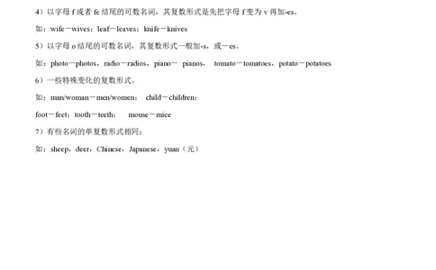 七下unit4语法归纳+练习-2024新教材-_最新人教版英语七年级下册_七下英语2025版_10、2025春英语人教7下单元语法归纳总结+练习（1-8单元）