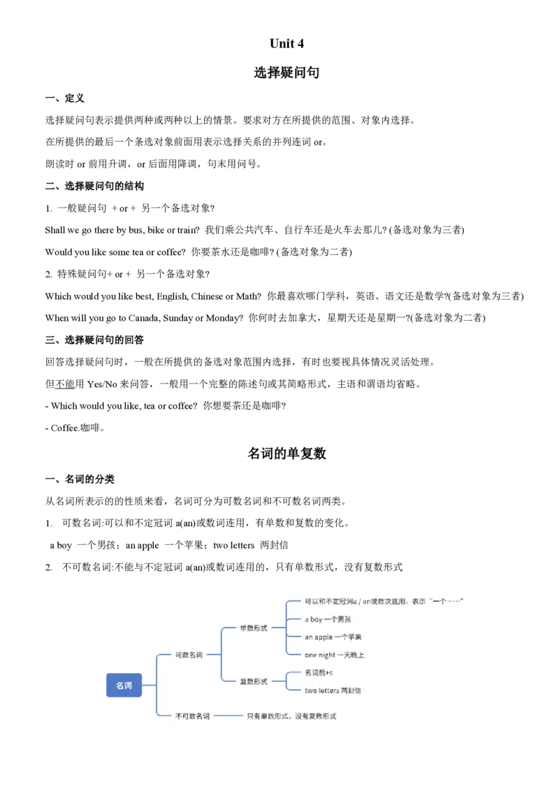 七下unit4语法归纳+练习-2024新教材-_最新人教版英语七年级下册_七下英语2025版_10、2025春英语人教7下单元语法归纳总结+练习（1-8单元）