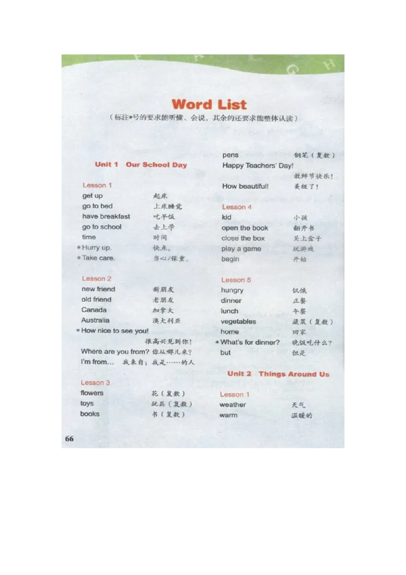 川教版英语四年级上册课本_电子课本_小学电子课本_03英语_新建文件夹_25川教版