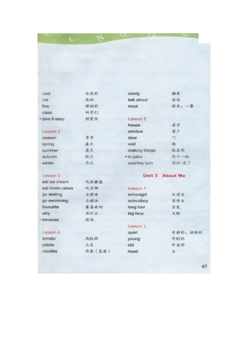 川教版英语四年级上册课本_电子课本_小学电子课本_03英语_新建文件夹_25川教版