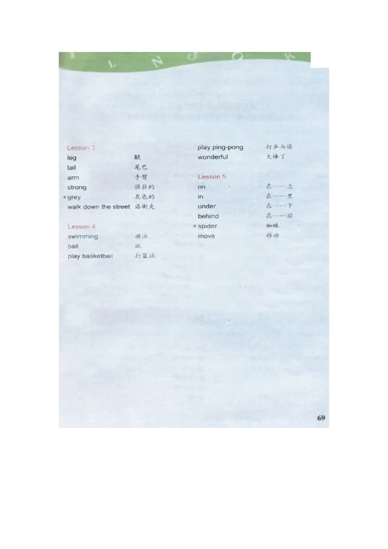 川教版英语四年级上册课本_电子课本_小学电子课本_03英语_新建文件夹_25川教版