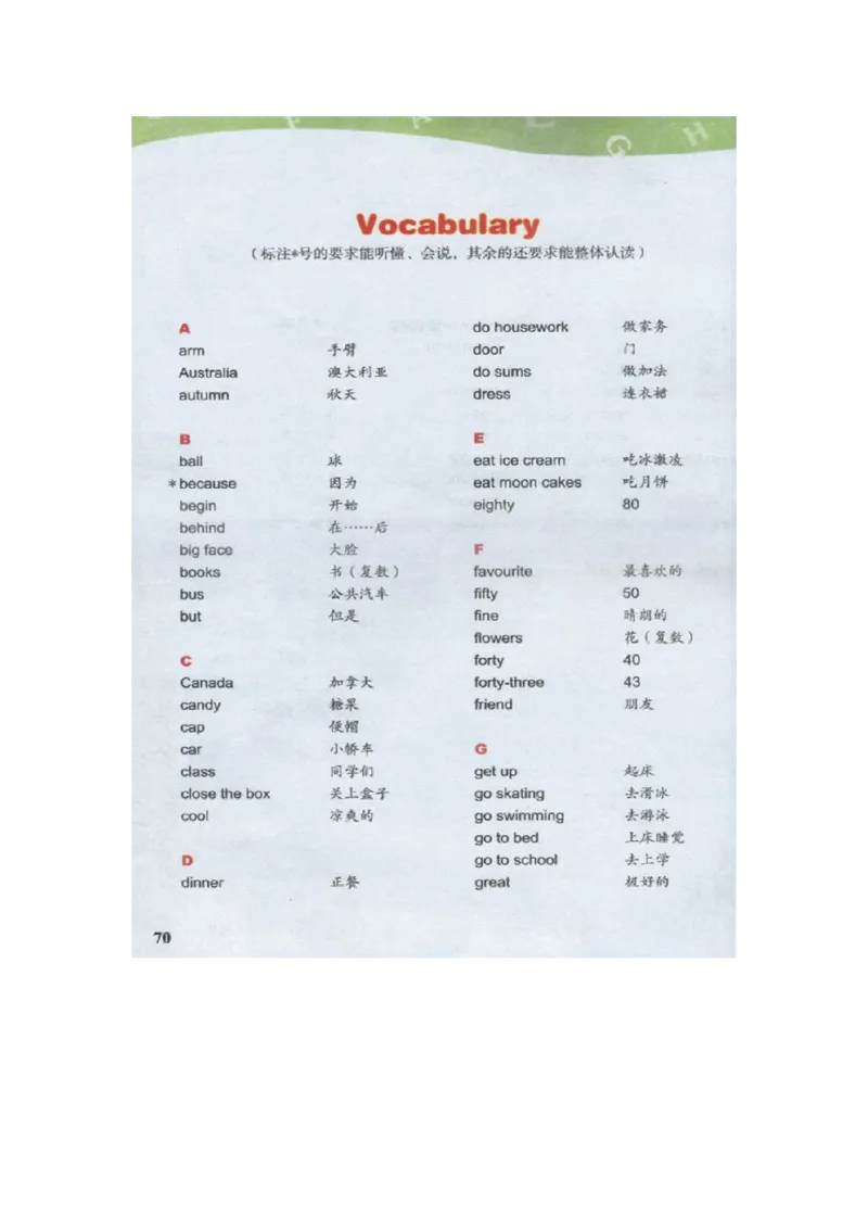 川教版英语四年级上册课本_电子课本_小学电子课本_03英语_新建文件夹_25川教版