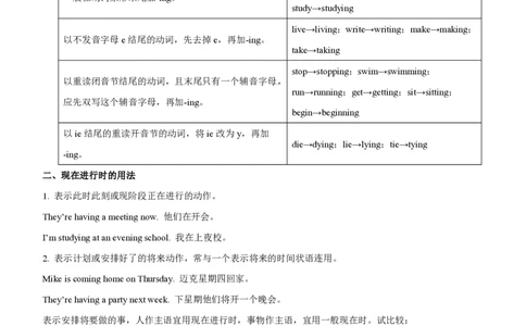 七下unit5语法归纳+练习-2024新教材-_最新人教版英语七年级下册_七下英语2025版_10、2025春英语人教7下单元语法归纳总结+练习（1-8单元）