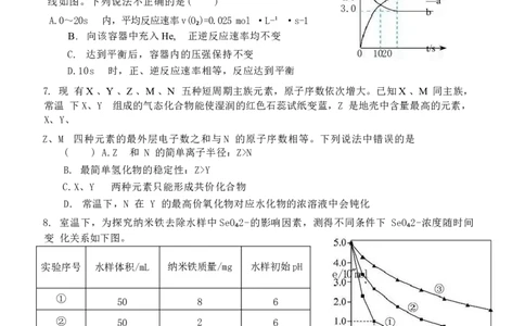 湖北省武汉市部分省级示范高中2024-2025学年高一下学期期中测试化学试卷（图片版）_2025年05月试卷_0513湖北省武汉市部分省级示范高中2024-2025学年高一下学期4月期中测试