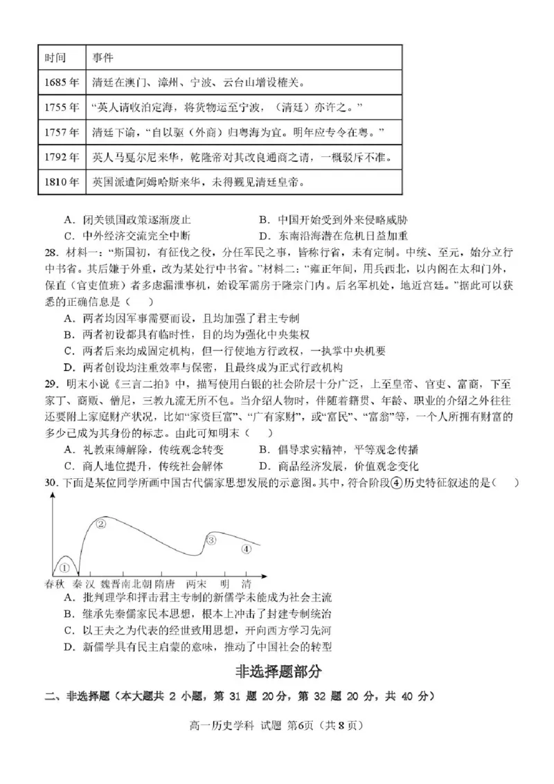 浙江省温州市新力量联盟2025-2026学年高一上学期期中考试历史试题含答案_2025年12月高一试卷_251210浙江省温州市新力量联盟2025-2026学年高一上学期11月期中（全）