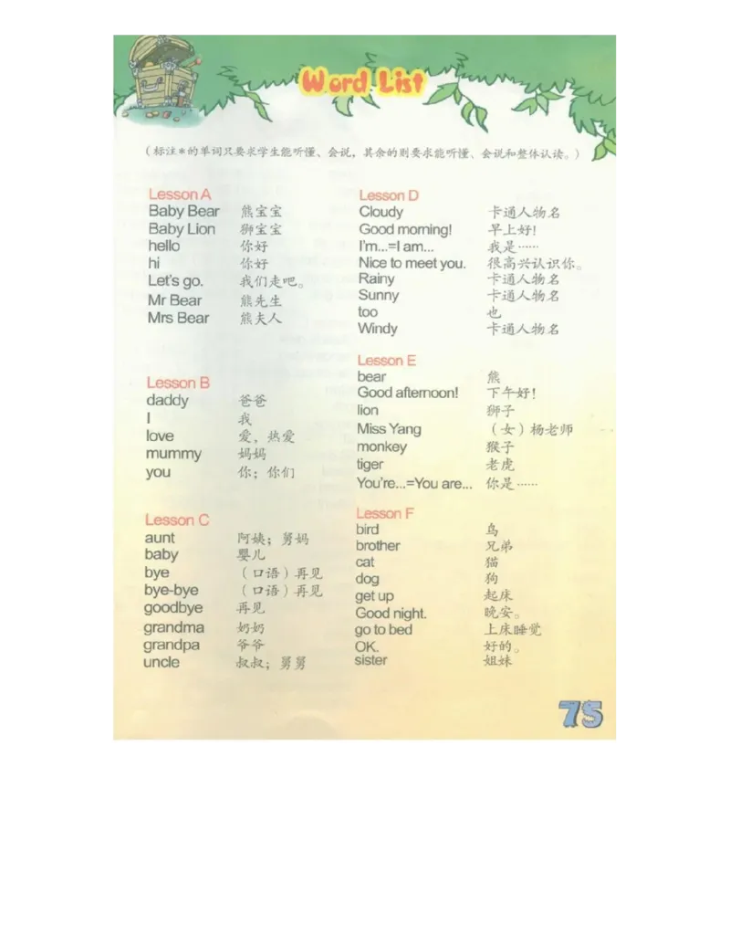 川教版英语三年级上册课本_电子课本_小学电子课本_03英语_新建文件夹_25川教版