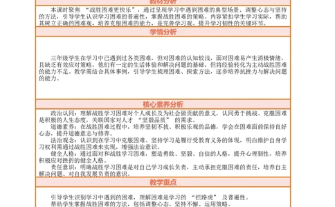 课堂无忧第2课《我学习我快乐》第2课时战胜困难更快乐教案设计_A493小学道法_人教版小学道德与法治教学资源包_人教版小学道德与法治（新教材123年级）(2025秋新版)