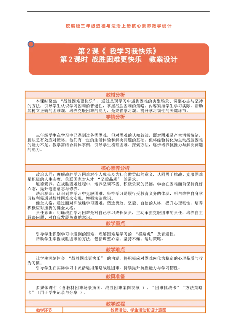 课堂无忧第2课《我学习我快乐》第2课时战胜困难更快乐教案设计_A493小学道法_人教版小学道德与法治教学资源包_人教版小学道德与法治（新教材123年级）(2025秋新版)