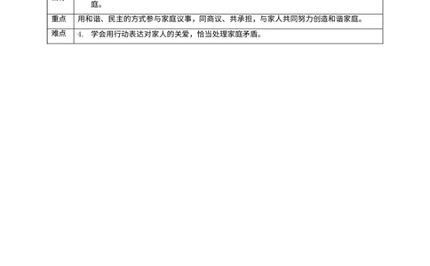 第2课《让我们的家更美好》第二课时_A493小学道法_26新五年级道法下册（统编版）_教学教案_教案二