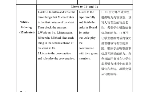 Unit9第4课时(SectionB1a-1d)（教学设计）_最新人教版英语九年级全册_旧版可参考_01.英语9全一册-新课标PPT课件+教案+学案+作业第1套_教案