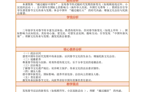 第15课《红红火火中国年》第2课时越过越好中国年教案设计_A493小学道法_人教版小学道德与法治教学资源包_人教版小学道德与法治（新教材123年级）(2025秋新版)_1-3年级上册（25秋更新）