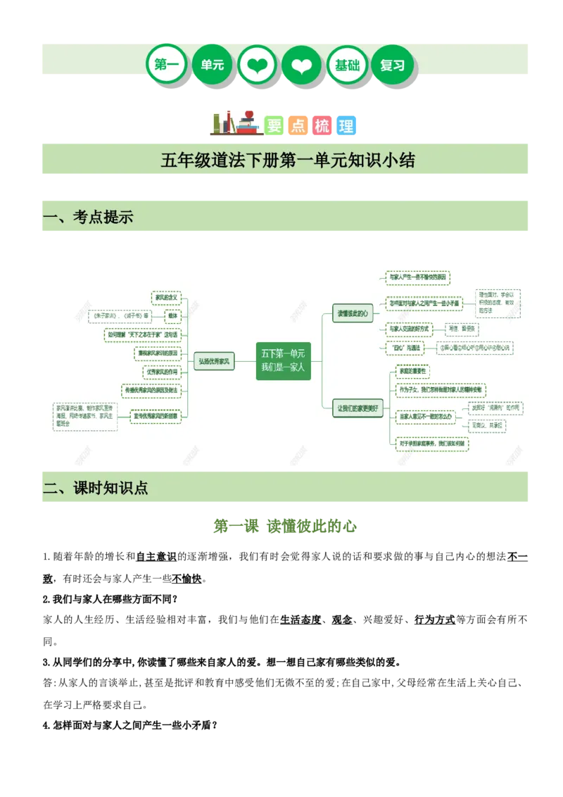 第一单元（知识清单）-（统编版）_A493小学道法_26新五年级道法下册（统编版）_知识总结-K37_2025版