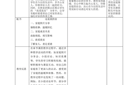 第9课《这是我的家》教学设计_A493小学道法_人教版小学道德与法治教学资源包_人教版小学道德与法治（新教材123年级）(2025秋新版)_1年级下册（25春）_教学设计
