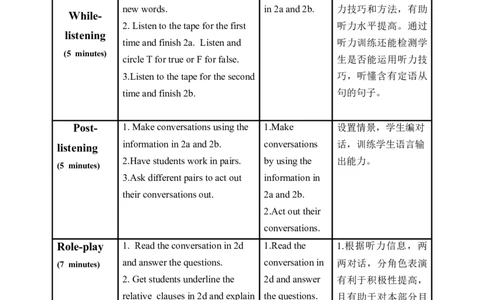 Unit9第1课时(SectionA1a-2d)（教学设计）_最新人教版英语九年级全册_旧版可参考_01.英语9全一册-新课标PPT课件+教案+学案+作业第1套_教案
