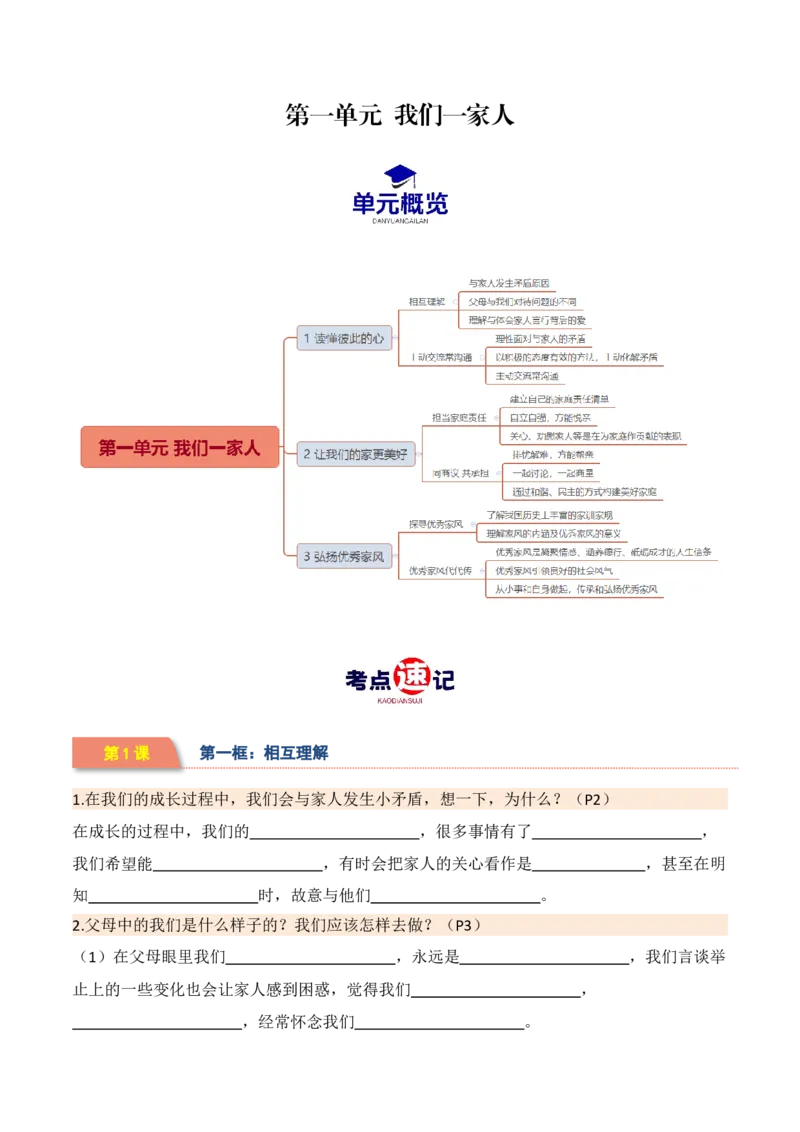 第一单元我们一家人（知识清单）_A493小学道法_26新五年级道法下册（统编版）_知识总结-K37_2024版