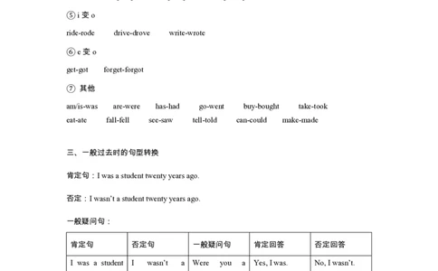 七下unit7语法归纳+练习-2024新教材-_最新人教版英语七年级下册_七下英语2025版_10、2025春英语人教7下单元语法归纳总结+练习（1-8单元）